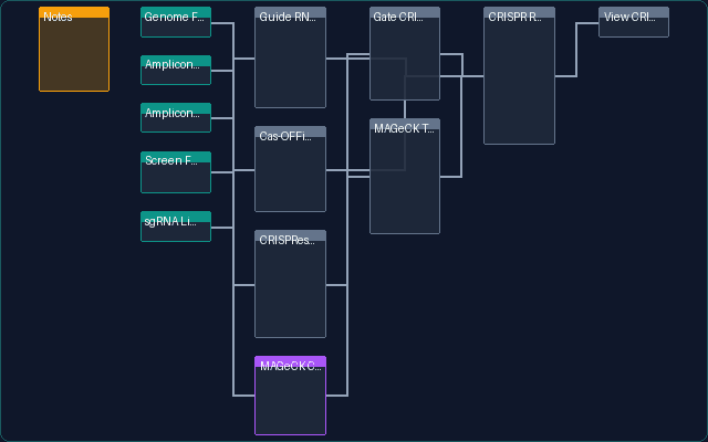 CRISPR Editing and Screen Analysis pipeline preview