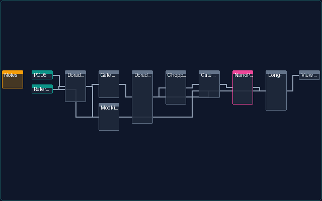 ONT Long-Read Sequencing pipeline preview