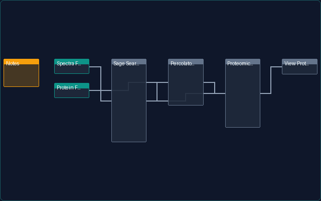 Proteomics Sage-Percolator Search pipeline preview