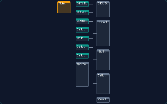 Synthetic Biology Design and Simulation pipeline preview