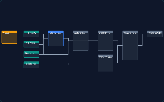 WGBS Methylation Profiling pipeline preview